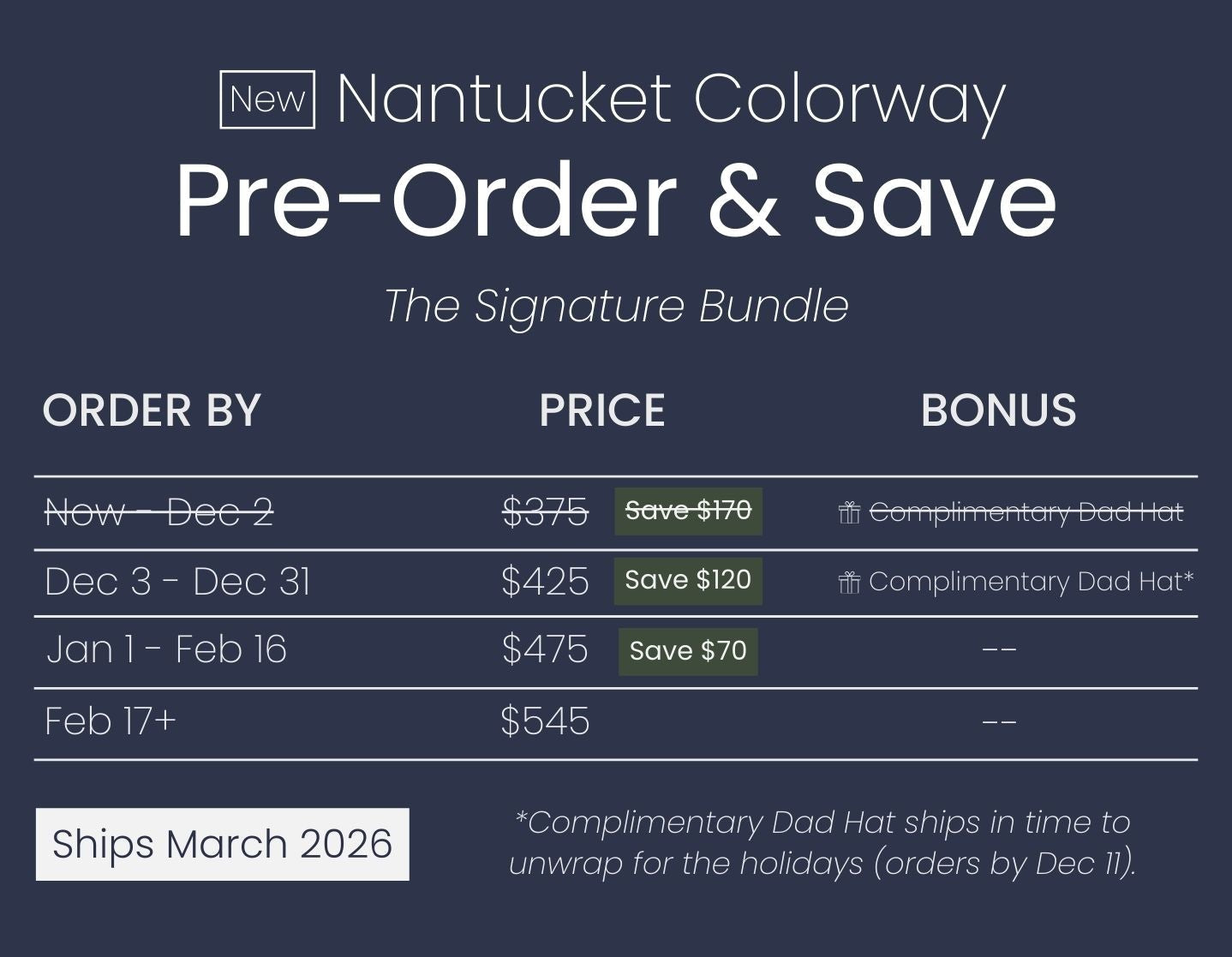 Pre-order and save table for Nantucket Colorway with pricing and bonuses on a dark blue background.