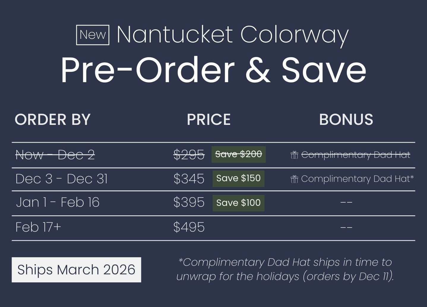 Pre-order and save table for New Nantucket Colorway with pricing and bonuses on a dark blue background.