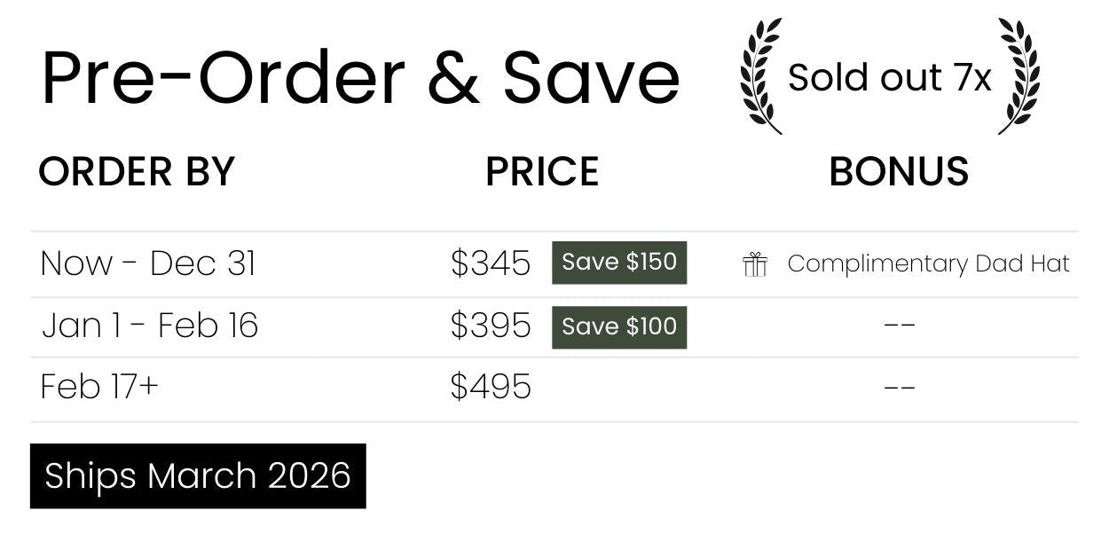 Pre-order and save pricing table with deadlines and bonuses on a white background
